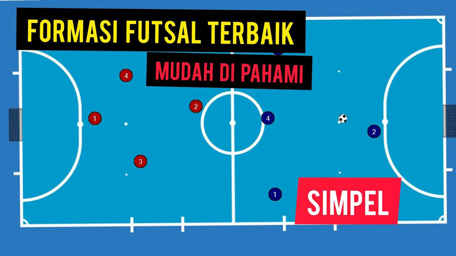 You are currently viewing Formasi Futsal
